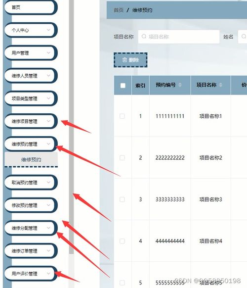 售后維修服務系統(tǒng) 基于Python、Node.js與Vue的計算機畢業(yè)設計方案